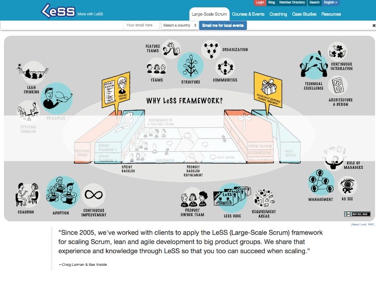 LeSS Study LeSS Framework Overview