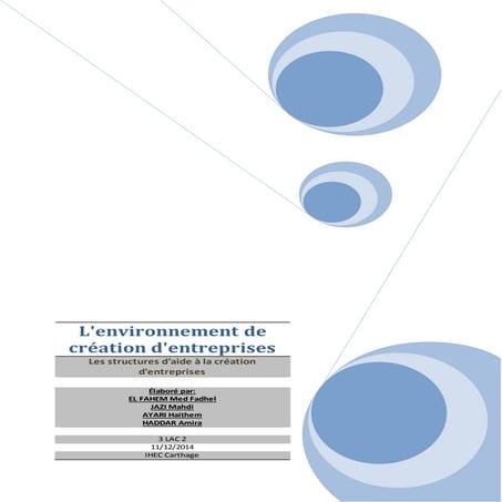 Les structures d'aide à la création d'entreprises en Tunisie