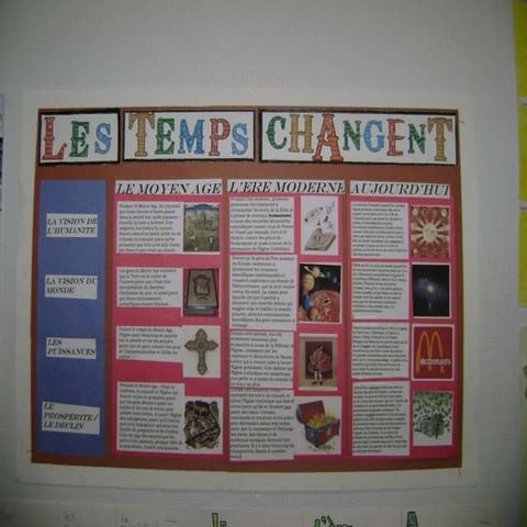 Les temps changent - Exemples
