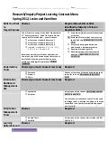 Research/Inquiry Project Learning Contract Menu Spring 2012, Lester and Hamilton