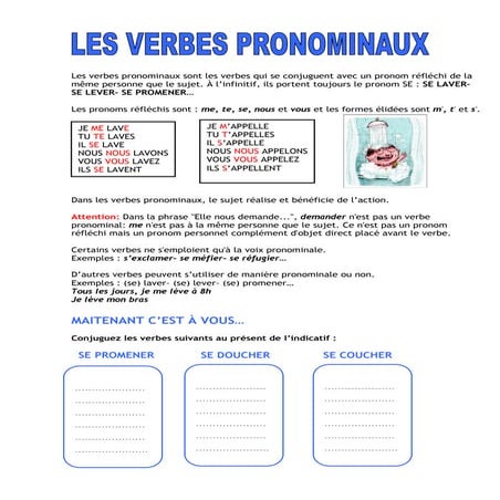 Les verbes pronominaux