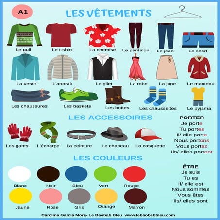 Vocabulaire Illustré Les Vetements Fle Les VÃªtements Vocabulaire