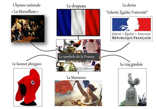 La Marseillaise