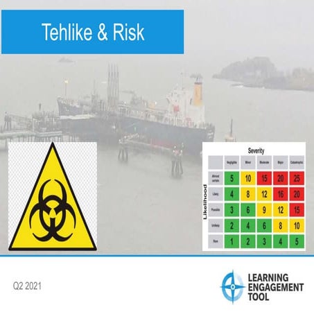 learning engangement tool -hazard-and-risk-tr.pptx