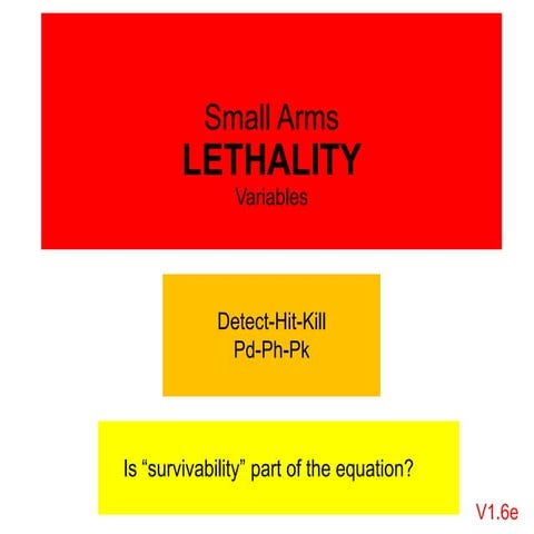 Small Arms Lethality variables 1.6e DRAFT