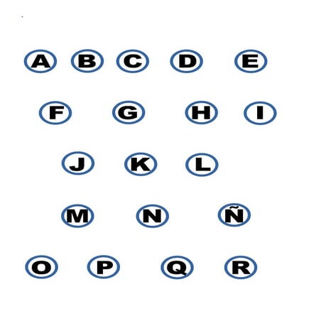 Abc. carteles para clase | DOCX