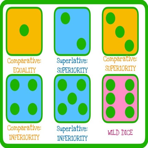 Lets compare in the animal world GAME.pdf