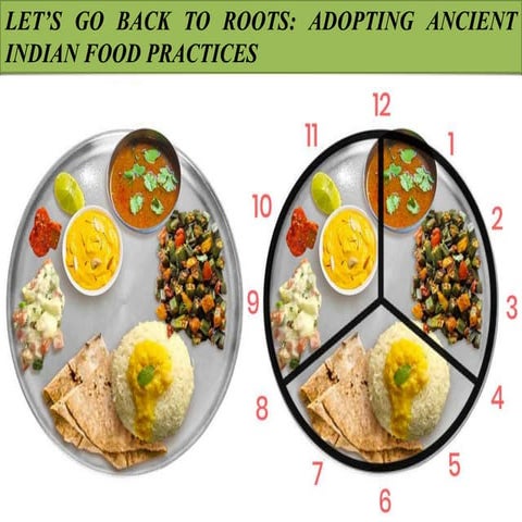 LETS GO BACK TO ROOTS.ppt