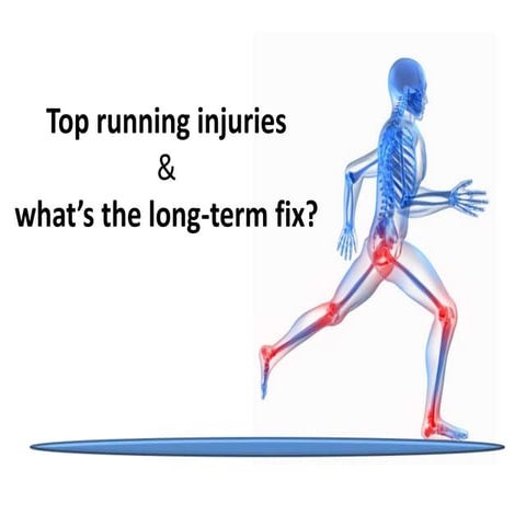 Common Running Injuries & What's the long term fix?