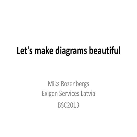 'Let's make diagrams beautiful! By Miks Rozenbergs, LV