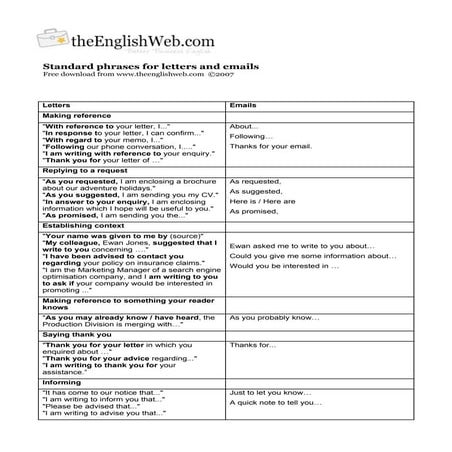 Letter and email_phrases