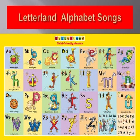 Letterland  Alphabet Songs