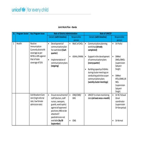 Letter of exchange banda convergence plan