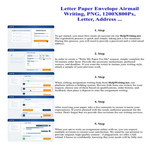 Letter Paper Envelope Airmail Writing, PNG, 1200X800Px, Letter, Address