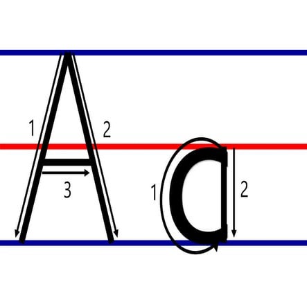 LETTERS-FOR-WRITING FOR GRADE 1 AND KINDERGARTEN.pptx