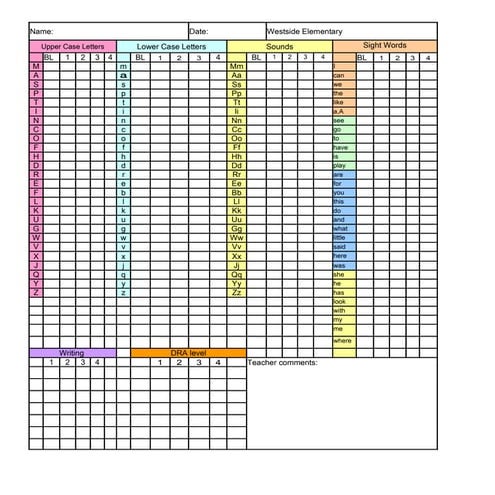 Letters,sounds,+hfw,+june+2010