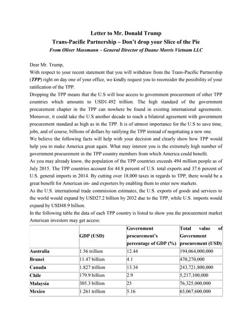 Letter to Mr. Donald Trump - Trans-...