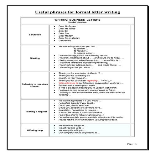 Letter writing (1).pdf