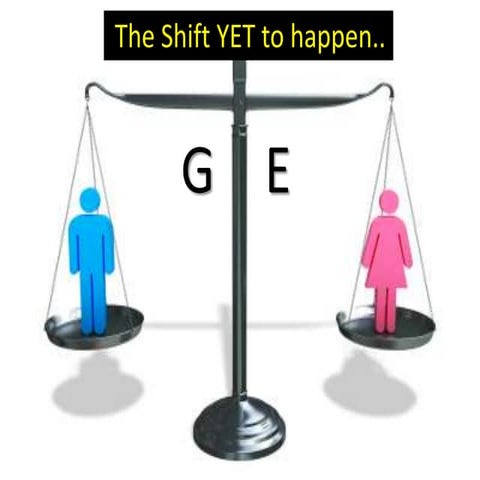 Let us make the Shifthappen/Gender equality and status of women in India & Wo...
