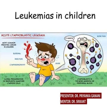 LEUKEMIA BY PRIYANKA.pptx...............