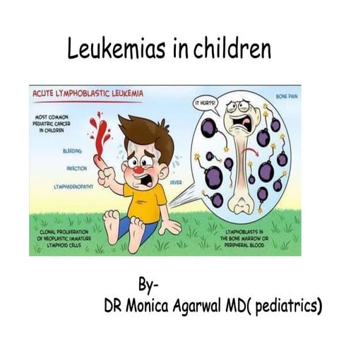 leukemiainchildren-171030175121.pptx  By Dr Saptarshi Bhattacharyya Senior Co...