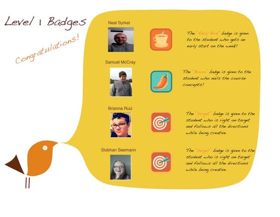 Level2badges | PDF