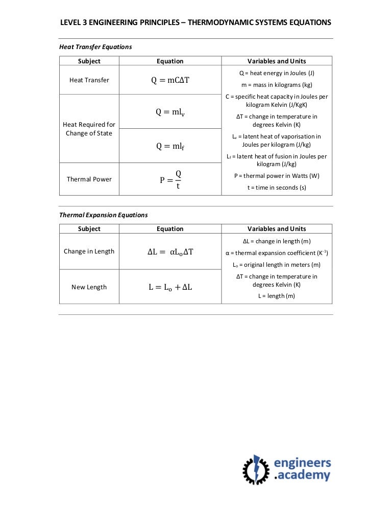 Level 3 engineering principles thermodynamic systems equations sheet