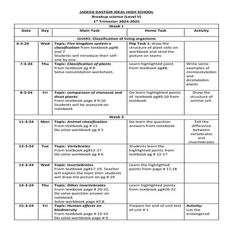 level 5 breakup and shutup all here.docx