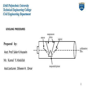LEVELLING PROCEDURES