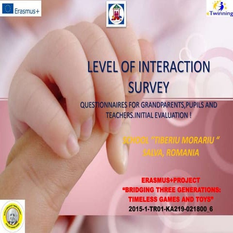 Level of interaction survey.Questionnaires.Romania