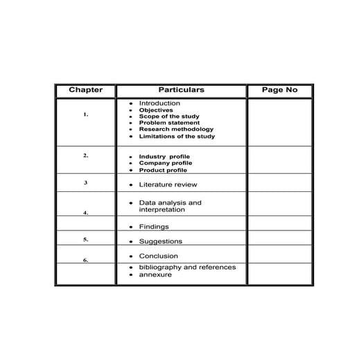 Level of job satisfaction h r final project