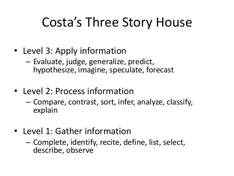 Asking Leveled Questions asking-leveled-questions