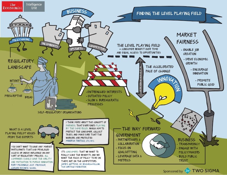 Finding the level playing field