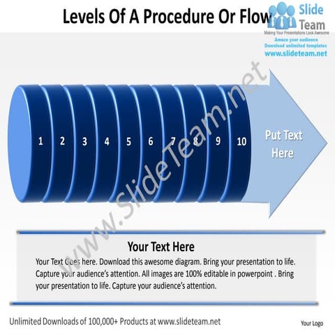 Levels of a procedure or flow powerpoint templates 0712