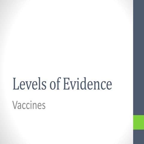 Levels of evidence: Nursing 143