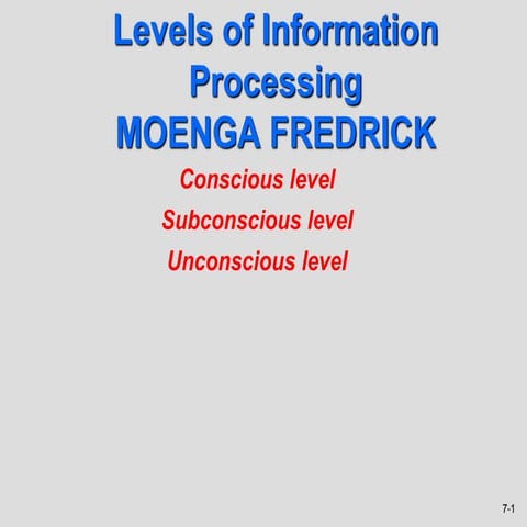 Consciousness in psychology.ppt