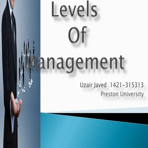 Levels of management | PPTX