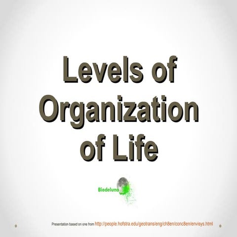Levels of organization of life - 