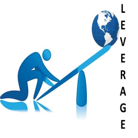 Leverage #Financial_Management