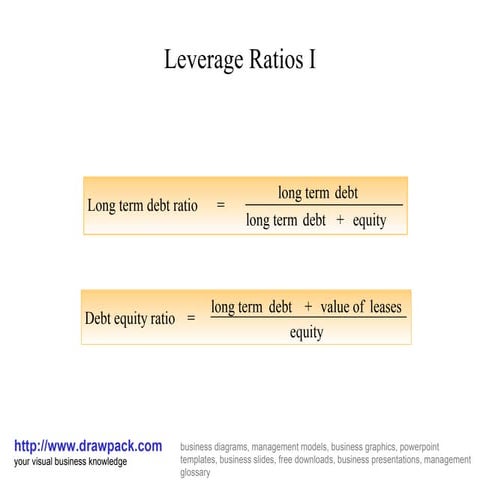 Leverage ratios i diagram