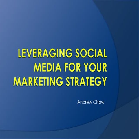 Leveraging social media for your marketing strategy