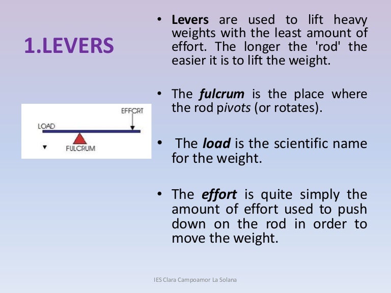 Levers