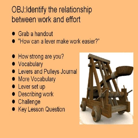 Levers Investigation 1 Ppt