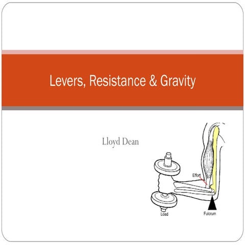 Levers, resistance and exercise