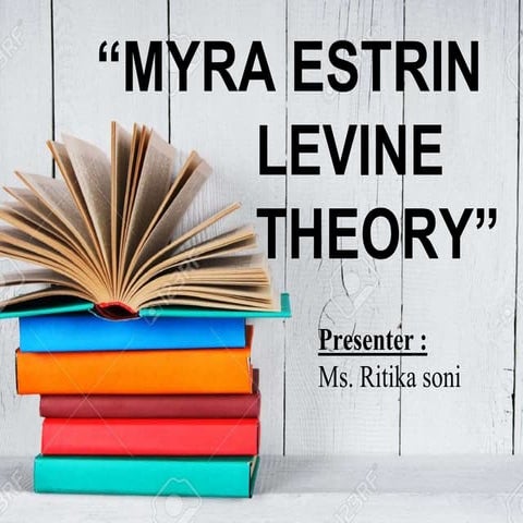 Levine's  Theory- Theory of four conservation principles by Ms. Ritika soni