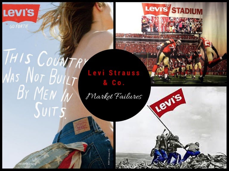 levi strauss ownership