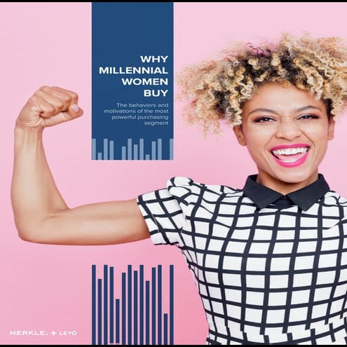 Why Millennial Women Buy Report 3.8.2018