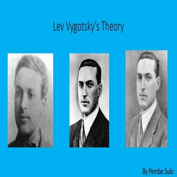 Lev vygotsky’s theory