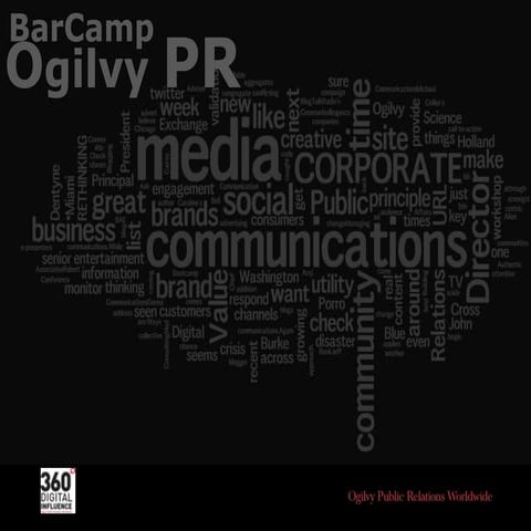 Social Media in Asia