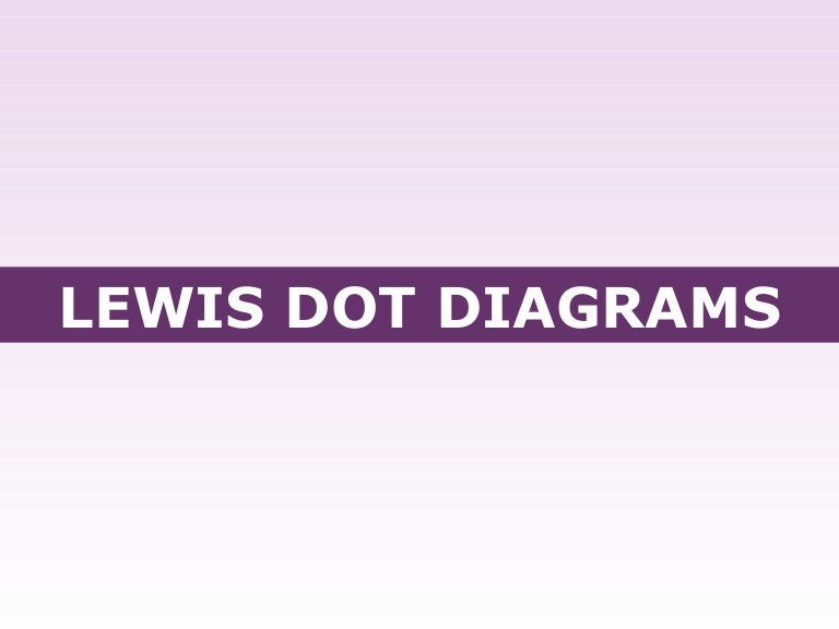 Lewis dot diagrams
